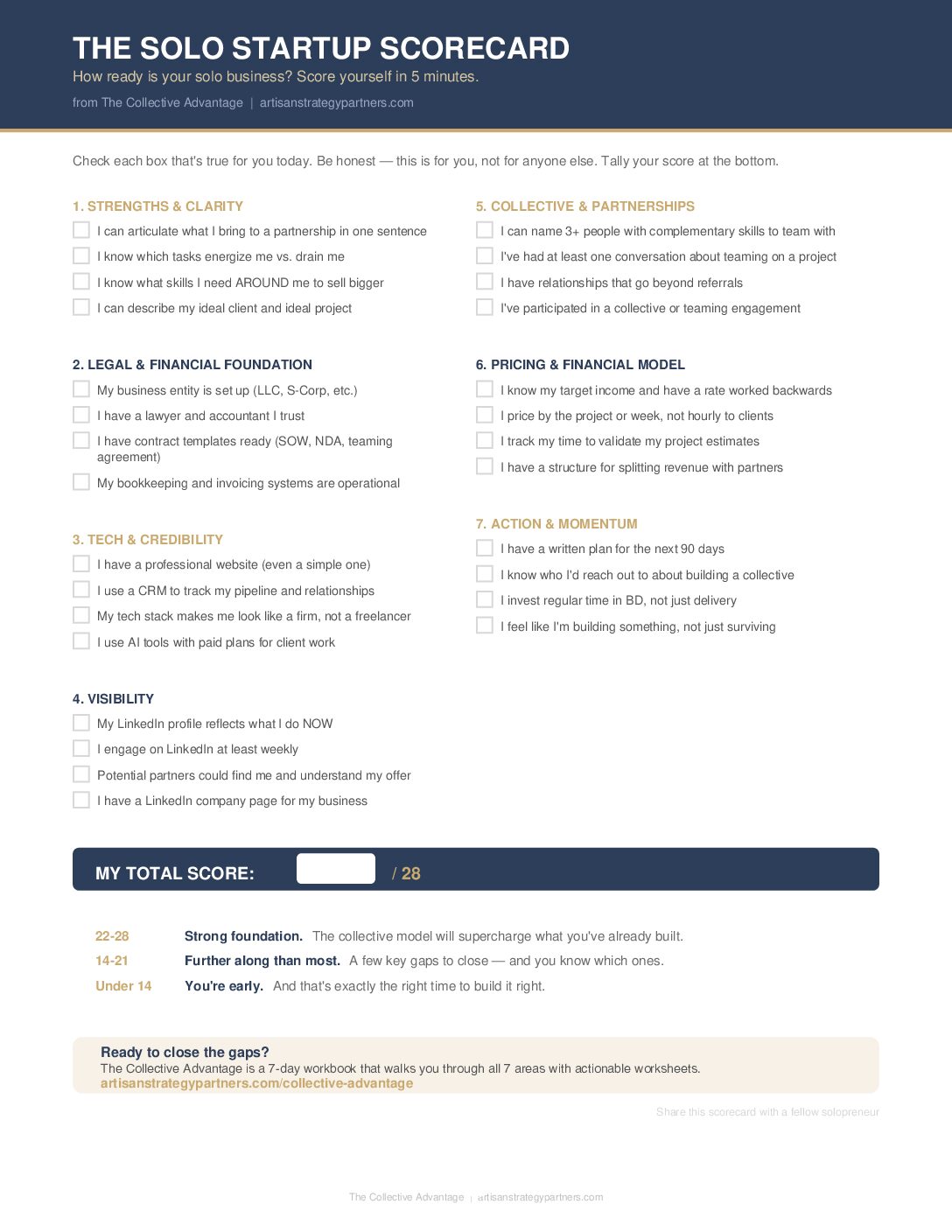 The Solo Startup Scorecard (Free)